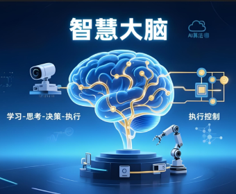 没有强大的知识库的支撑，AI语音电话就不会那么智慧