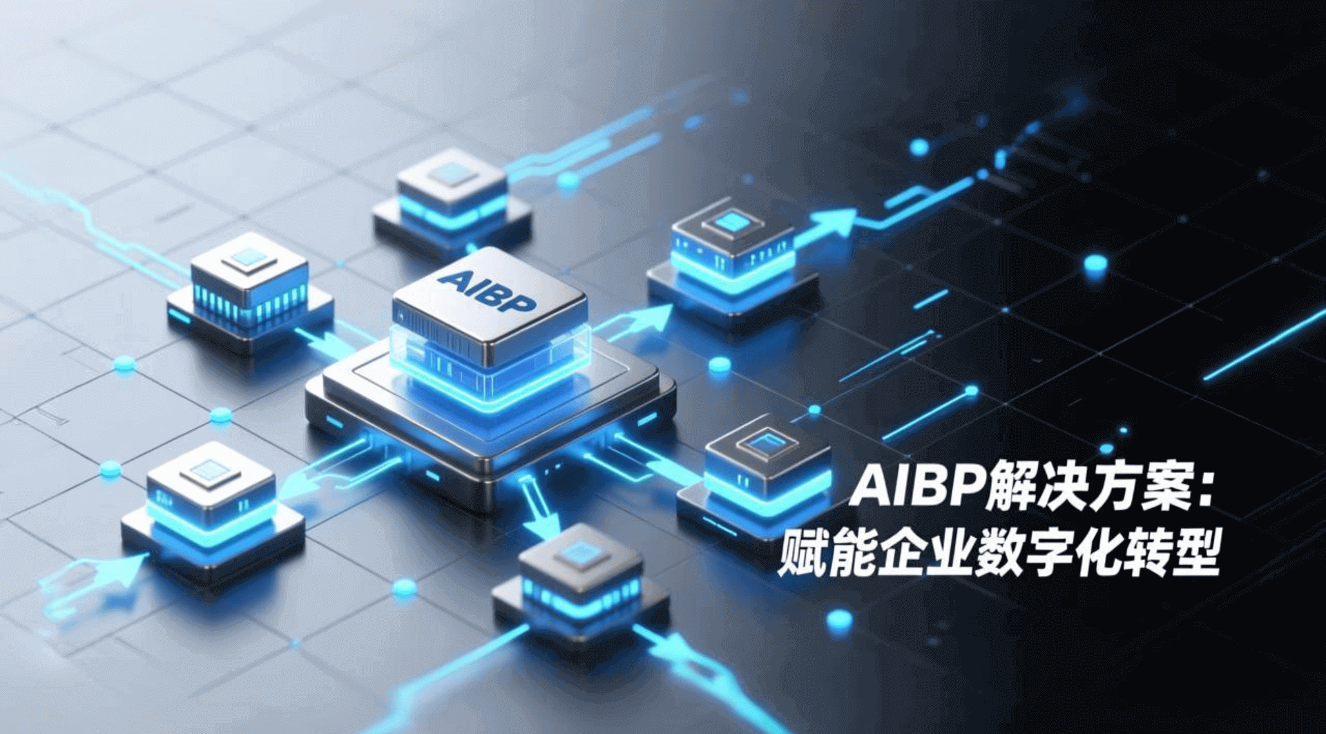 AIBP成功落地方案